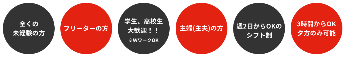 全くの未経験の方、フリーターの方、学生、高校生、主婦(主夫)の方、週2日からOKのシフト制、3時間からOK